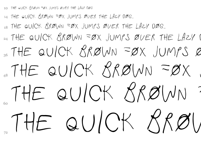 Fast In My Car font waterfall